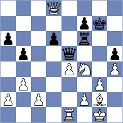 Mirzoev - Premnath (Chess.com INT, 2020)