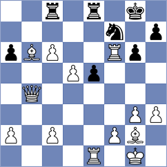 Matinian - Malka (chess.com INT, 2023)