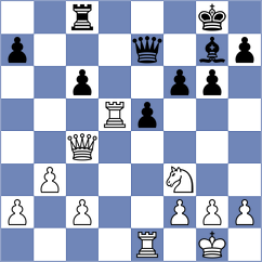 Izoria - Vakhlamov (chess.com INT, 2021)