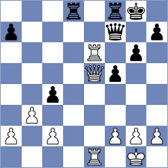 Poghosyan - Gaboyan (Chess.com INT, 2021)