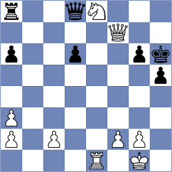 Andreikin - Aliakbarov (chess.com INT, 2024)