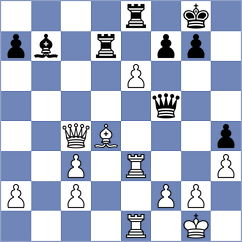 Derraugh - Sabar (chess.com INT, 2023)