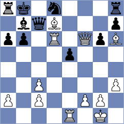 Pranav - Nakamura (chess.com INT, 2024)