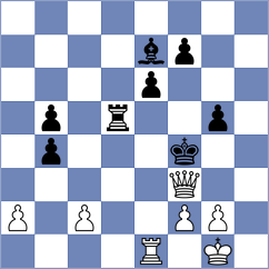 Weisz - Camacho Collados (chess.com INT, 2024)