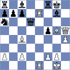 Khoroshev - Demin (Chess.com INT, 2021)