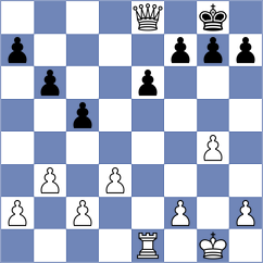 Jaiveer - Dilmukhametov (chess.com INT, 2024)