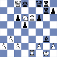 Vukovic - Cramling Bellon (Chess.com INT, 2021)