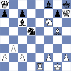 Ozates - Boder (chess.com INT, 2024)
