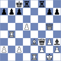 Protsyuk - Zikunova (chess.com INT, 2021)