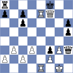 Shymanskyi - Komissarov (Chess.com INT, 2019)