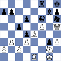 Moskvin - Gorovets (chess.com INT, 2024)