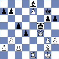 Bodnaruk - Donskov (chess.com INT, 2023)