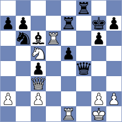 Winkels - Korol (chess.com INT, 2024)