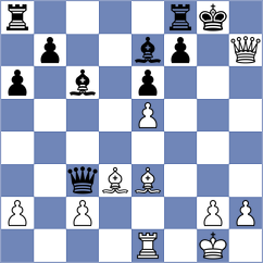 Shtyka - Amir (Chess.com INT, 2020)