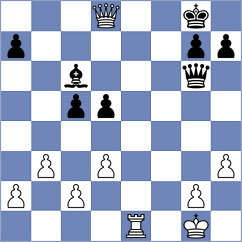 Liu - Dubreuil (chess.com INT, 2024)