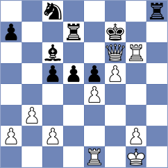 Stevens - Grineva (Chess.com INT, 2021)