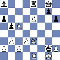 Kovalevsky - Kuzhylnyi (chess.com INT, 2024)