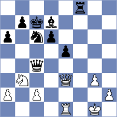 Moll - Ochedzan (Chess.com INT, 2020)