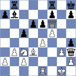 Makhmudov - Dimic (chess.com INT, 2021)