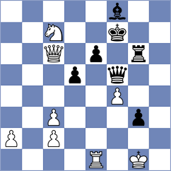 Maghsoodloo - Zufic (Chess.com INT, 2021)