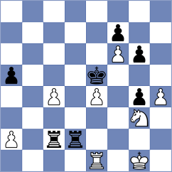 Gluszko - Idrisov (Chess.com INT, 2020)