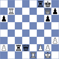 Nikulina - Zaloznyy (chess.com INT, 2024)