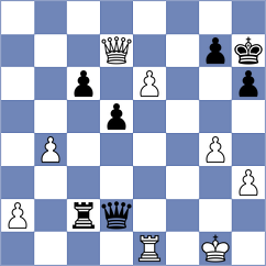 Andrzejewska - Zong (chess.com INT, 2021)