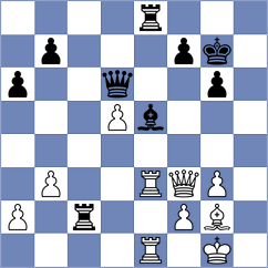 Avila Bautista - Sliwicki (chess.com INT, 2024)