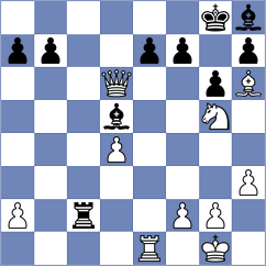 Shabanaj - Calzetta Ruiz (Chess.com INT, 2020)