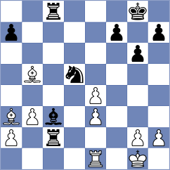 Kiseleva - Ramirez Madrid (chess.com INT, 2024)