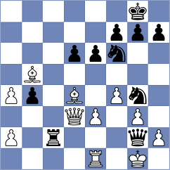 Duneas - Suvorov (Chess.com INT, 2021)