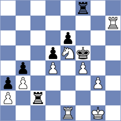 Kim - Sanchez Castillo (chess.com INT, 2024)