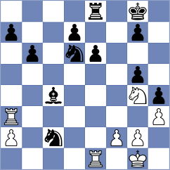 Wu - Putnam (chess.com INT, 2024)