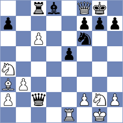 Nikiforov - Klimenko (chessassistantclub.com INT, 2004)