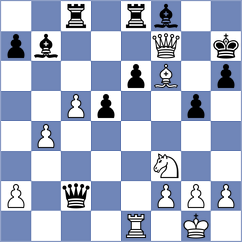 Grabowski - Bongo Akanga Ndjila (chess.com INT, 2021)