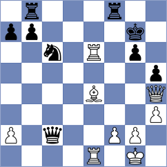 Meier - Daneshvar (chess.com INT, 2023)