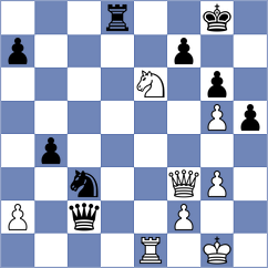 Kobak - Zhukova (chess.com INT, 2024)