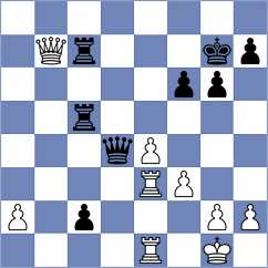 Obon Temprano - Garcia de Dios (chess.com INT, 2024)