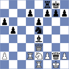 Wisniowski - Blomqvist (chess.com INT, 2023)