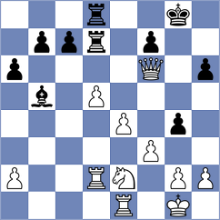 Maghsoodloo - Reger (chess.com INT, 2023)