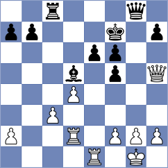 Demchenko - Kobalia (chess.com INT, 2023)