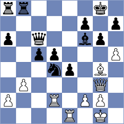 Medancic - Gulamirian (chess.com INT, 2024)