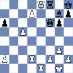 Durarbayli - Valle Luis (chess.com INT, 2024)