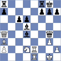 Quesada Leon - Kozak (Chess.com INT, 2020)