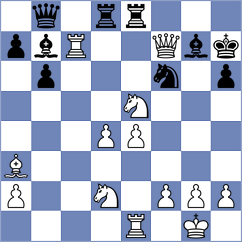 Silva - Terletsky (chess.com INT, 2021)