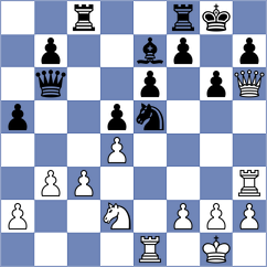 Jodar Arias - Shevchuk (chess.com INT, 2024)