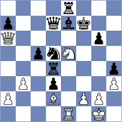 Pogorelov - Horak (Chess.com INT, 2020)