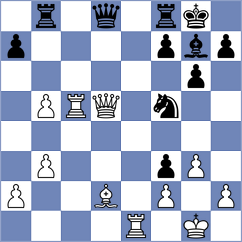 Gutierrez Carmona - Saha (chess.com INT, 2024)