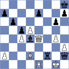 Altynbek - Manon Og (chess.com INT, 2024)