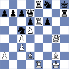 Markov - Murshed (Chess.com INT, 2020)